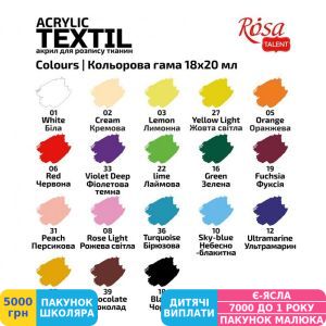 Фото №2 - Набір акрилових фарб для тканин ROSA Talent Cat, 18 кол., 20 мл (13420215)