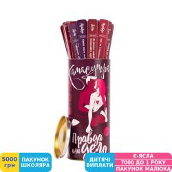 Фото - Гра настільна Fun Games Shop Правда чи Дія: Камасутра, 18+ (FGS06)